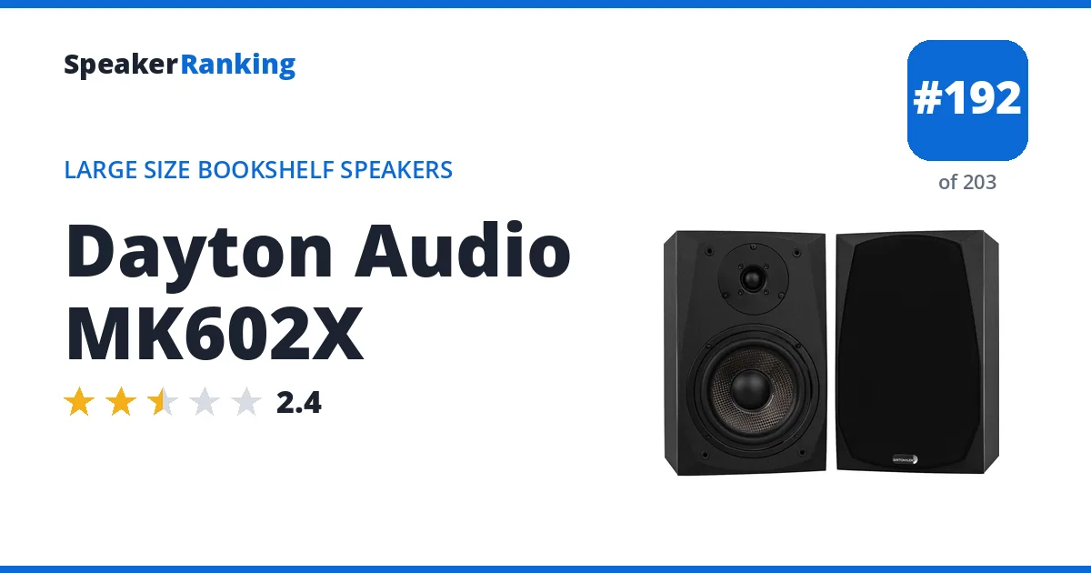 Dayton Audio MK602X ranking card