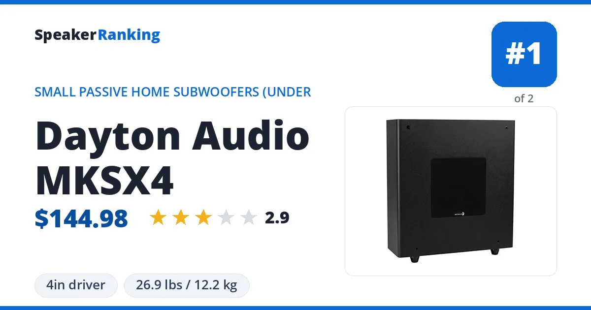 Dayton Audio MKSX4 ranking card