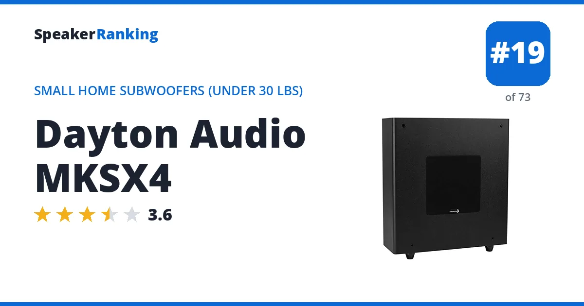 Dayton Audio MKSX4 ranking card