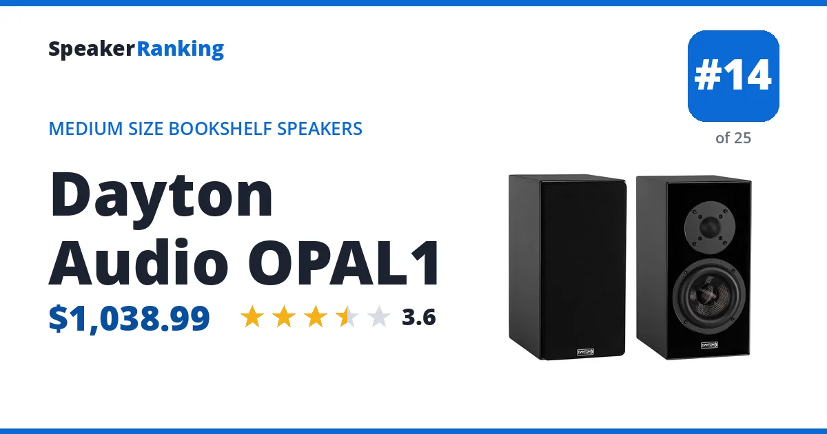 Dayton Audio OPAL1 - ranked #14 of 25 Medium Size Bookshelf Speakers · Editor's rating 3.6/5