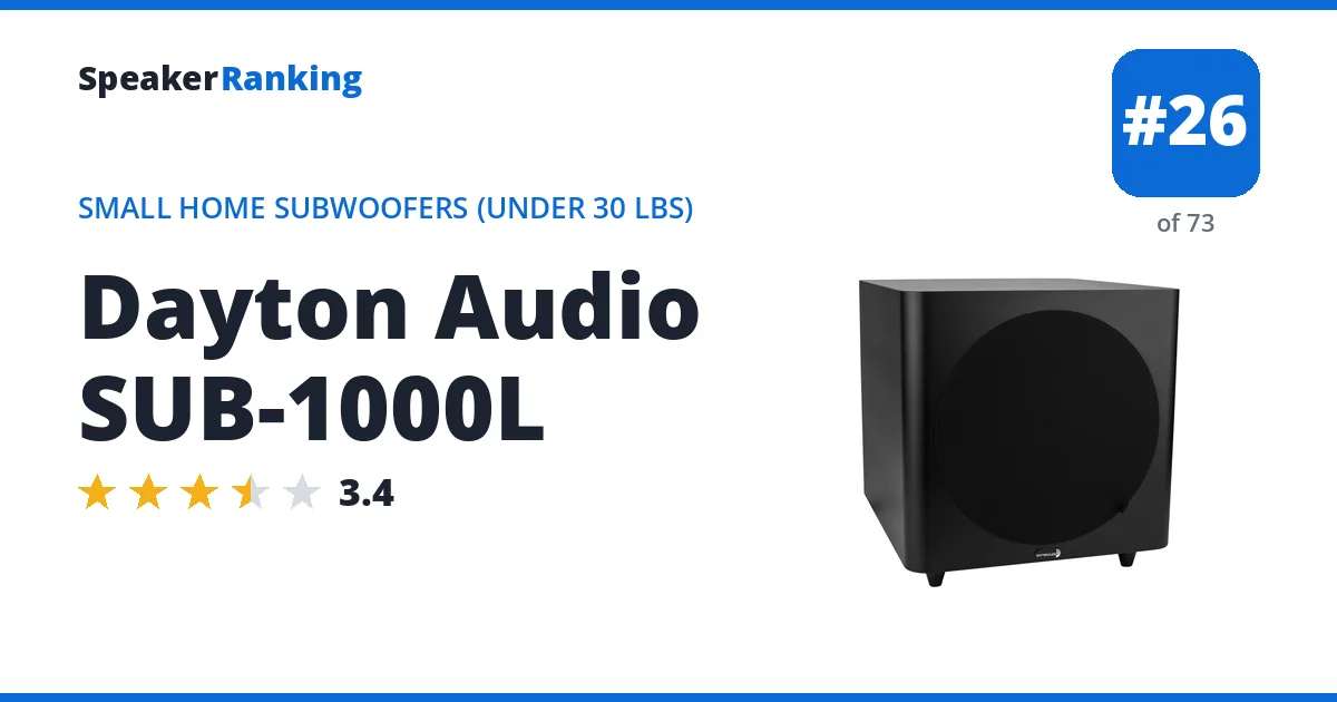 Dayton Audio SUB-1000L ranking card