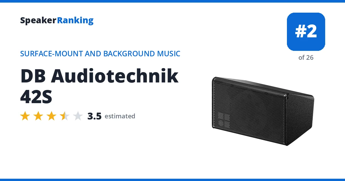 DB Audiotechnik 42S ranking card