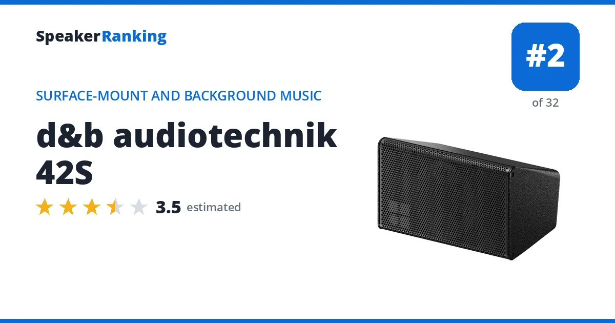d&b audiotechnik 42S ranking card