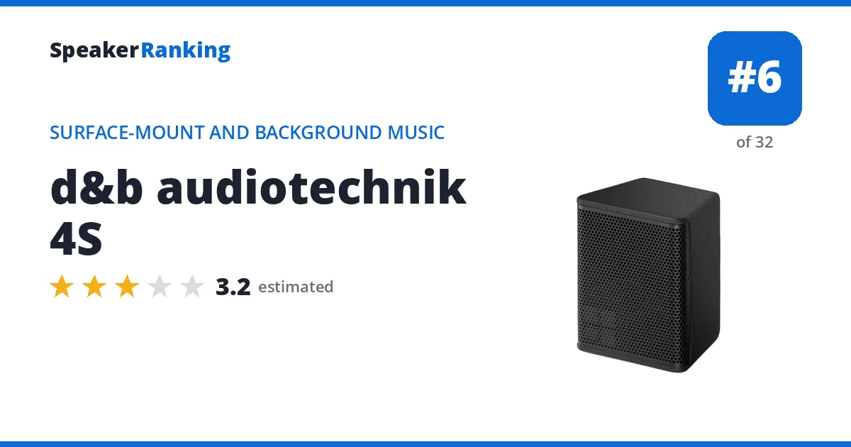 d&b audiotechnik 4S ranking card