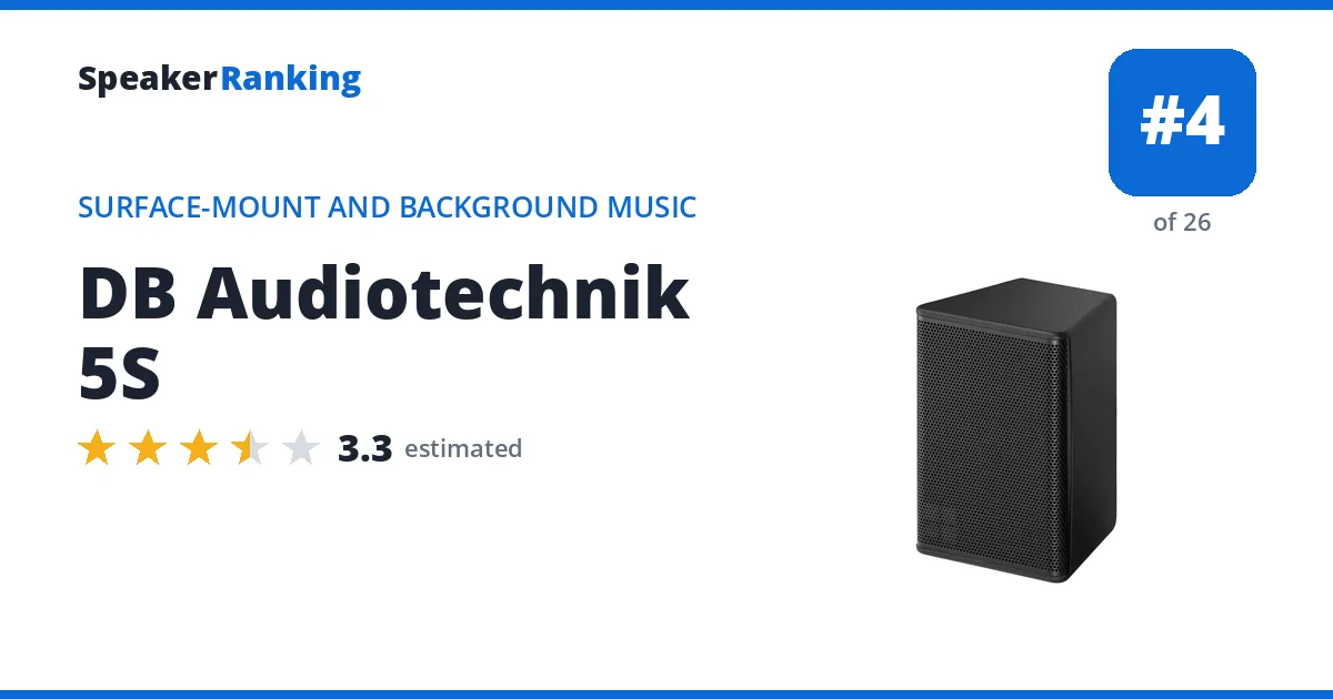 DB Audiotechnik 5S ranking card