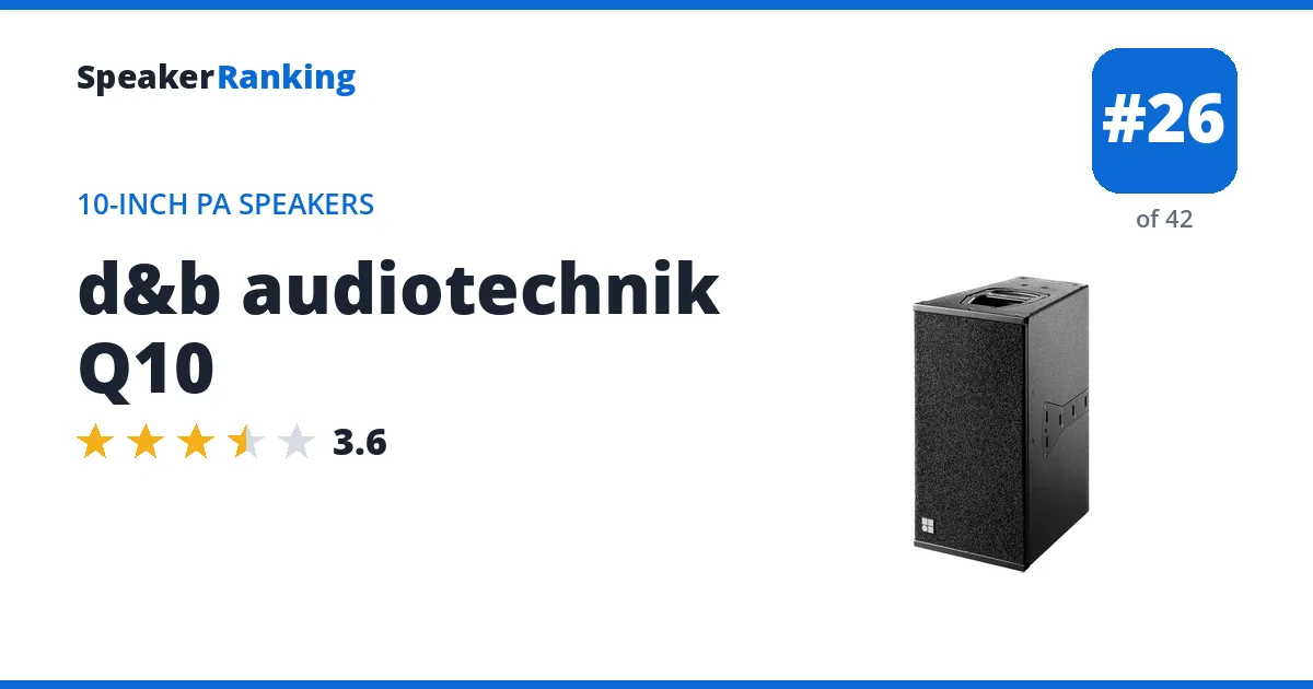 d&b audiotechnik Q10 ranking card