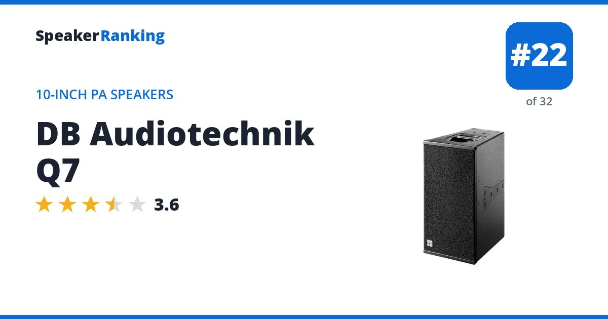 DB Audiotechnik Q7 - ranked #22 of 32 10-Inch PA Speakers · Editor's rating 3.6/5