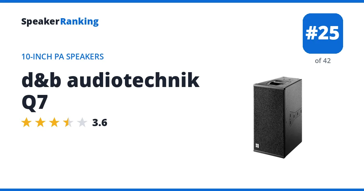d&b audiotechnik Q7 ranking card