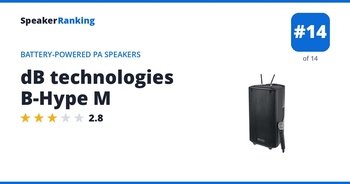 dB technologies B-Hype M ranking card