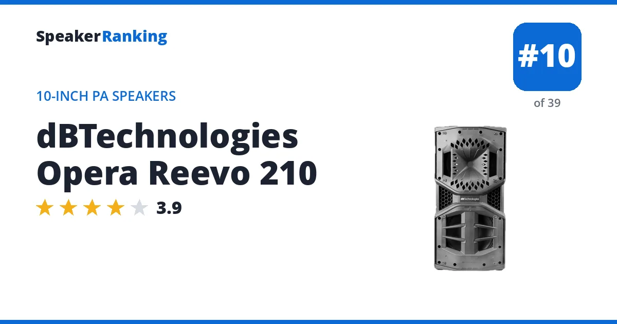 dBTechnologies Opera Reevo 210 ranking card