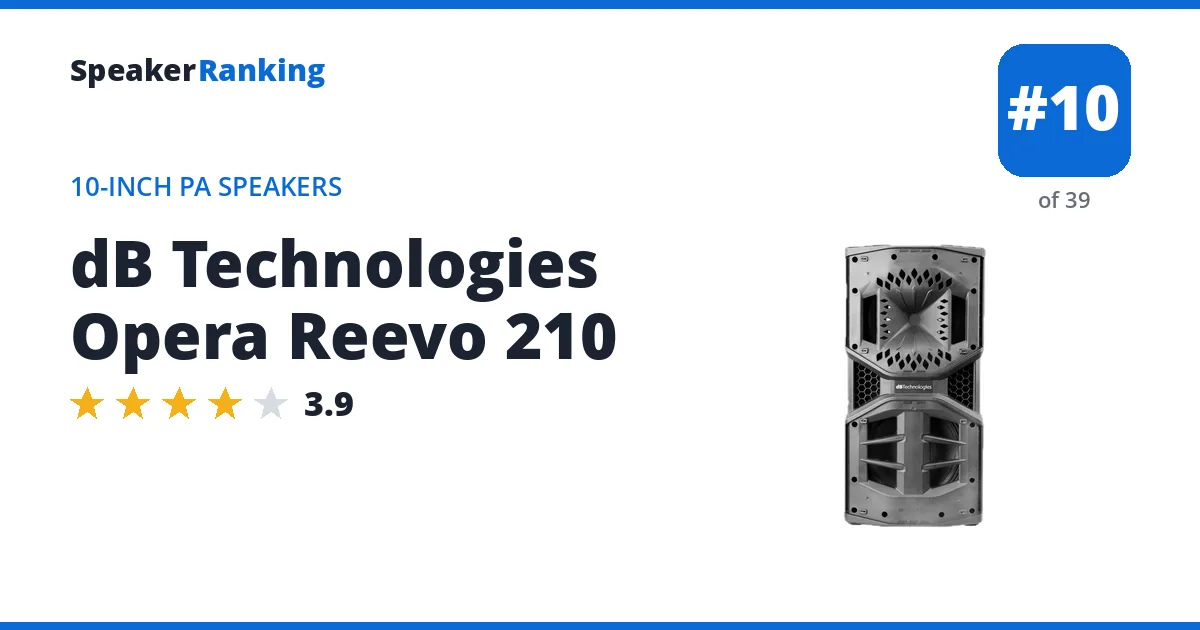 dB Technologies Opera Reevo 210 ranking card
