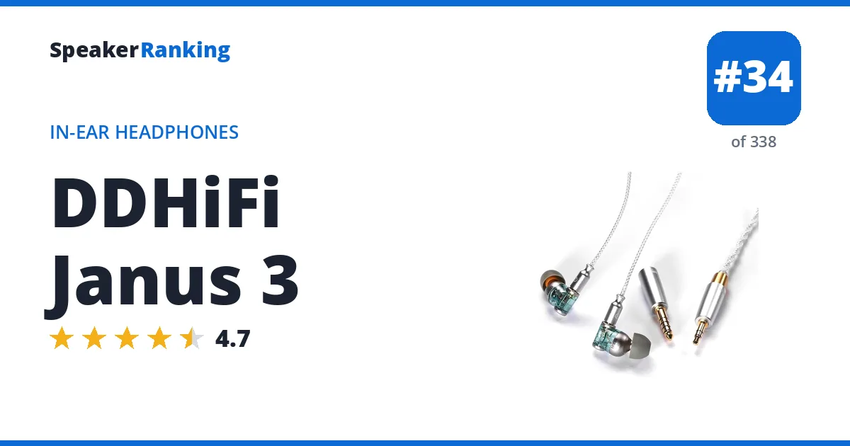 DDHiFi Janus 3 ranking card
