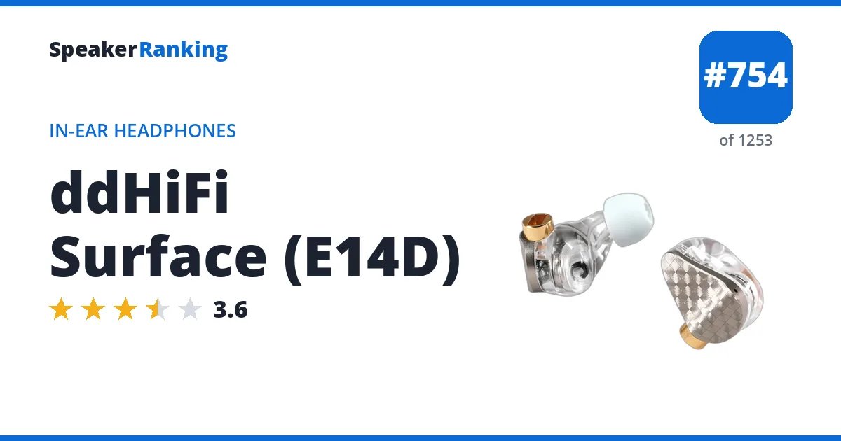 ddHiFi Surface (E14D) - ranked #754 of 1253 In-Ear Headphones · Editor's rating 3.6/5