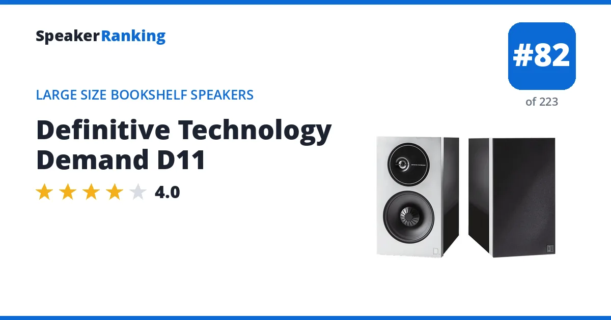Definitive Technology Demand D11 ranking card