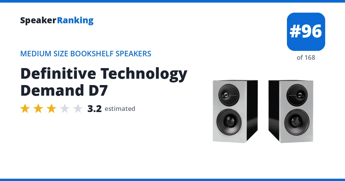 Definitive Technology Demand D7 - ranked #96 of 168 Medium Size Bookshelf Speakers · Editor's rating 3.2/5