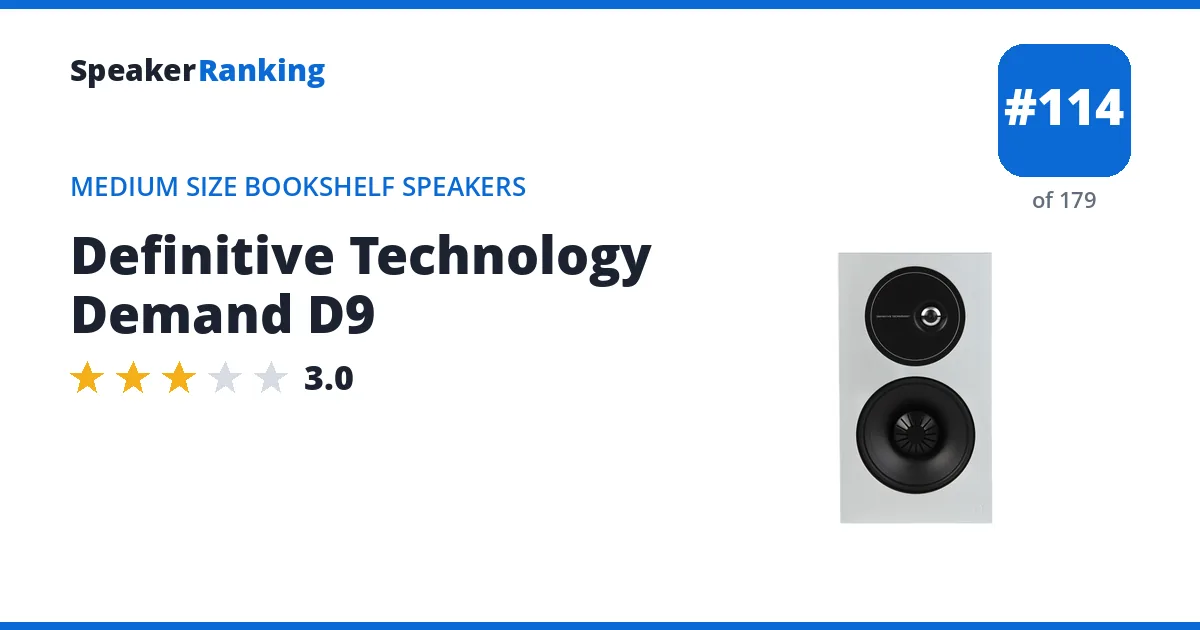 Definitive Technology Demand D9 ranking card