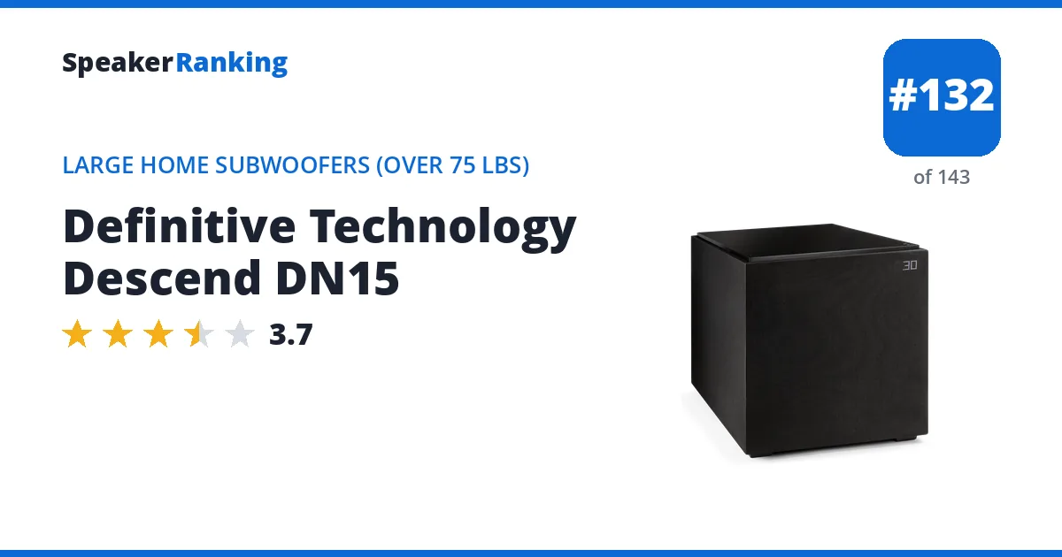 Definitive Technology Descend DN15 ranking card