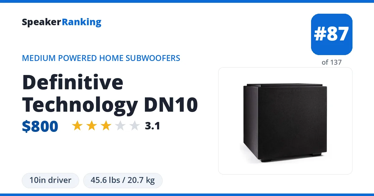 Definitive Technology DN10 ranking card