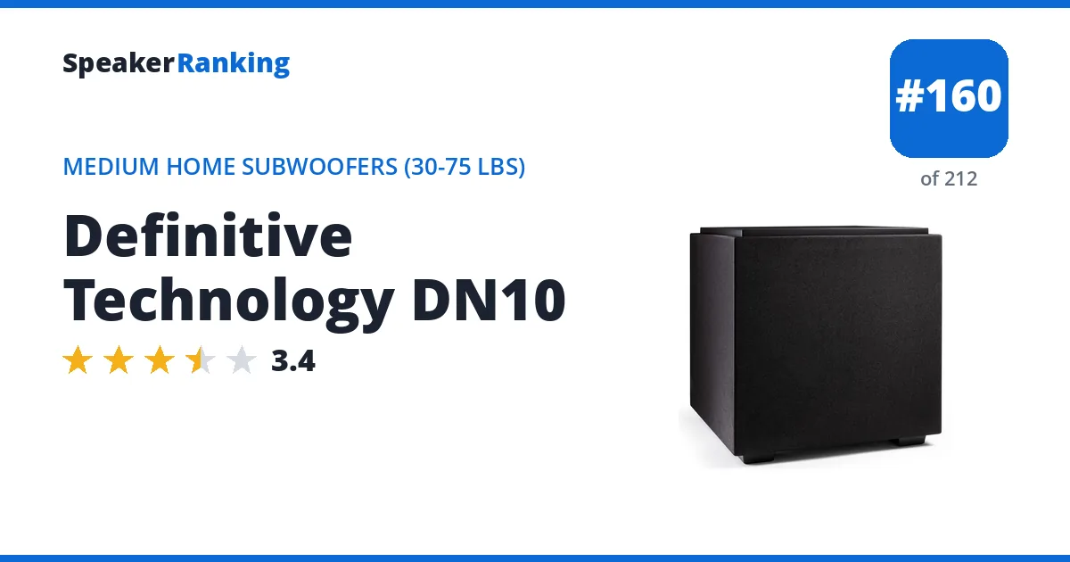 Definitive Technology DN10 ranking card