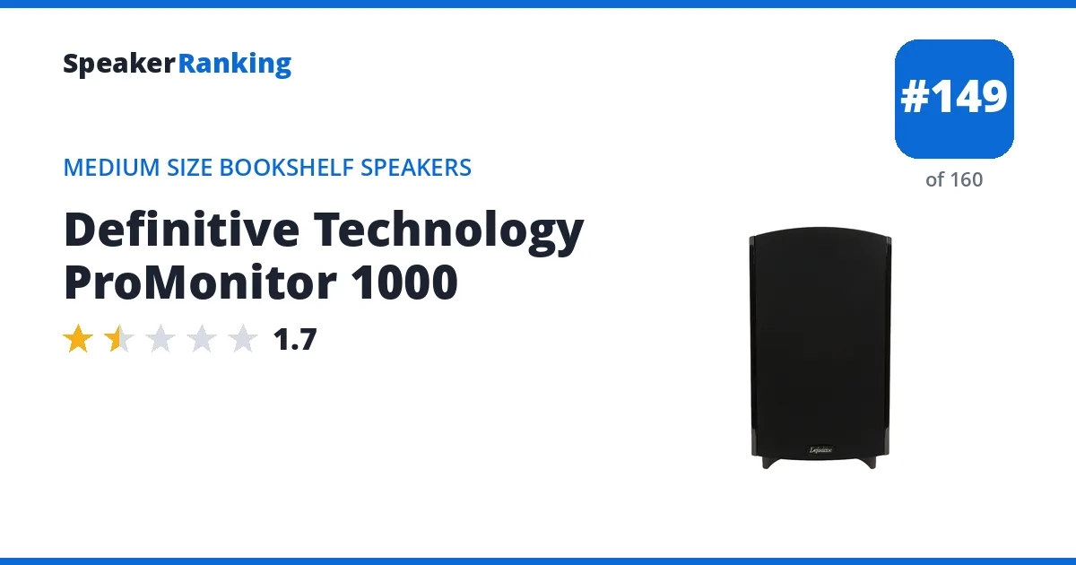 Definitive Technology ProMonitor 1000 ranking card