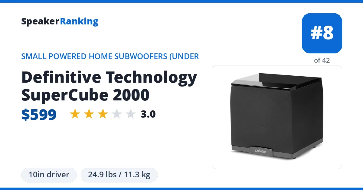 Definitive Technology SuperCube 2000 ranking card