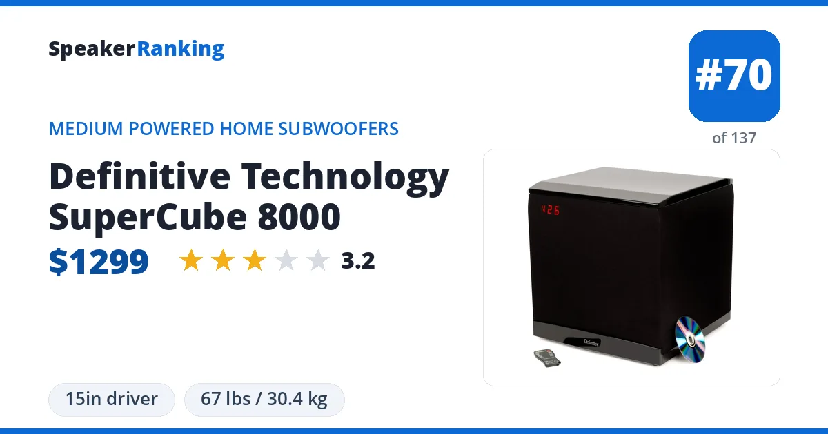 Definitive Technology SuperCube 8000 ranking card