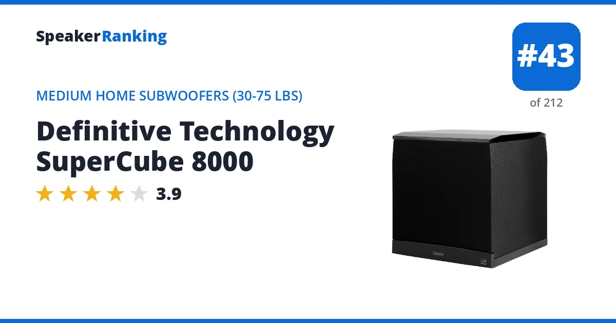 Definitive Technology SuperCube 8000 ranking card