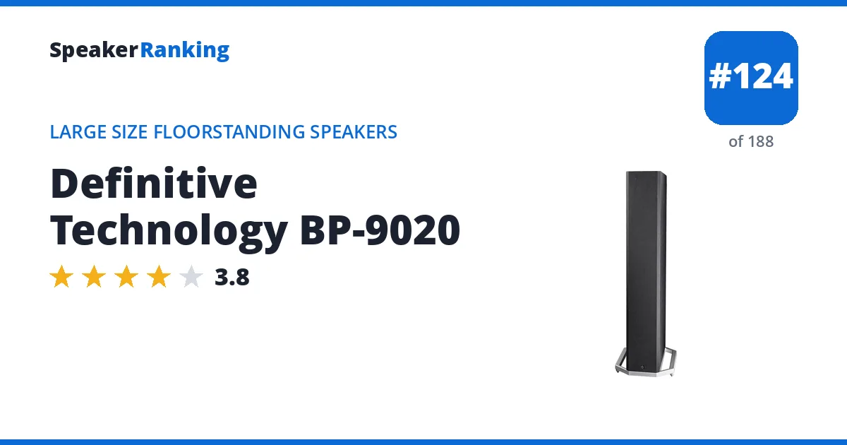 Definitive Technology BP-9020 ranking card