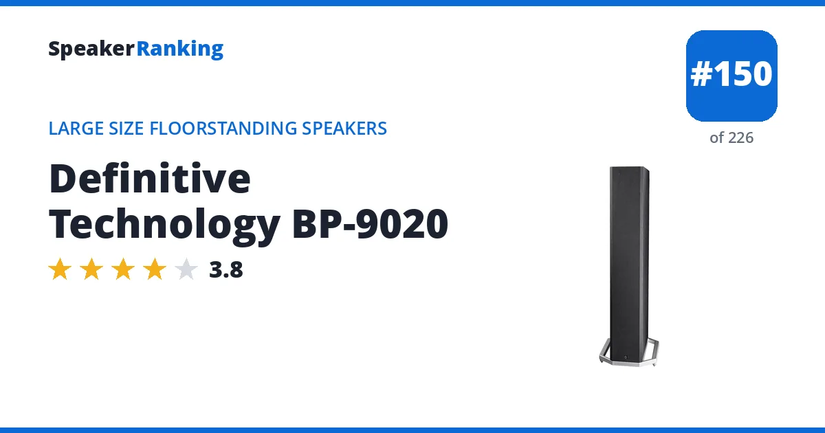 Definitive Technology BP-9020 ranking card
