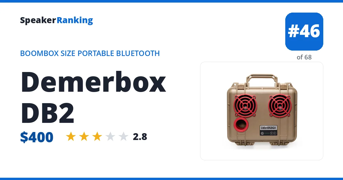 Demerbox DB2 ranking card