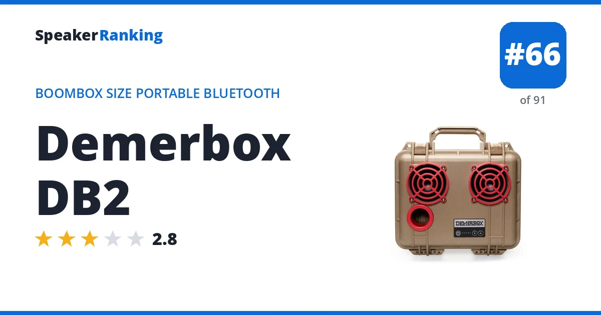 Demerbox DB2 ranking card
