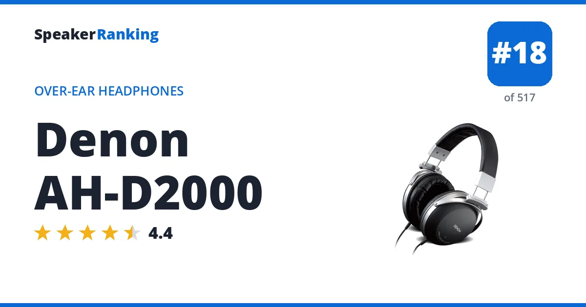 Denon AH-D2000 - ranked #18 of 517 Over-Ear Headphones · Editor's rating 4.4/5