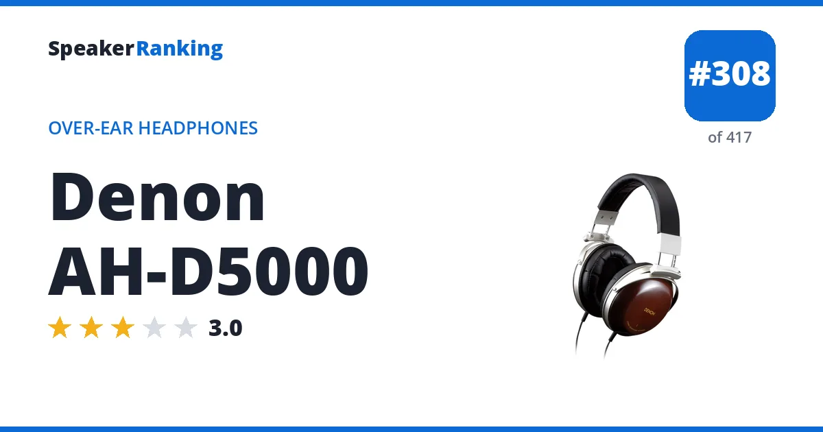 Denon AH-D5000 - ranked #308 of 417 Over-Ear Headphones · Editor's rating 3/5