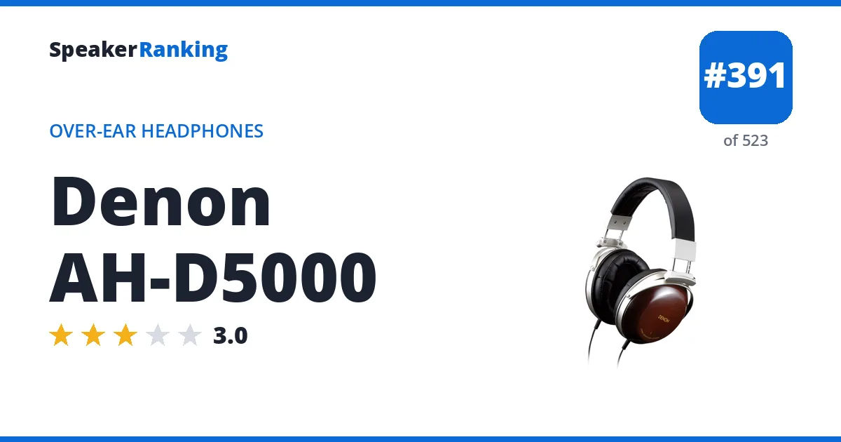 Denon AH-D5000 ranking card
