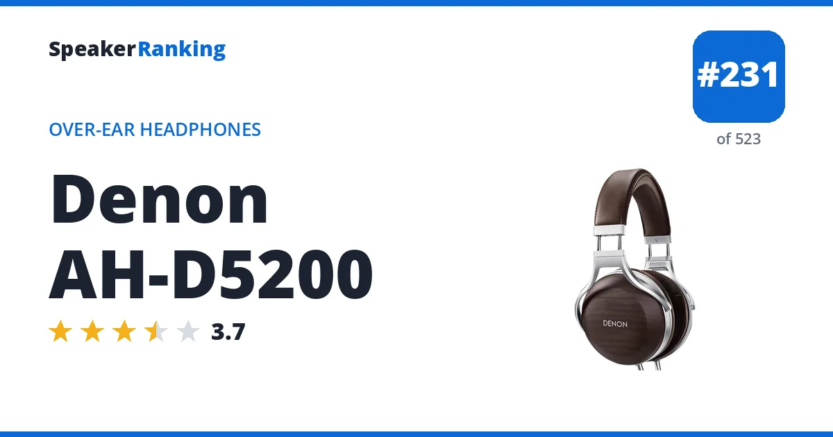 Denon AH-D5200 ranking card