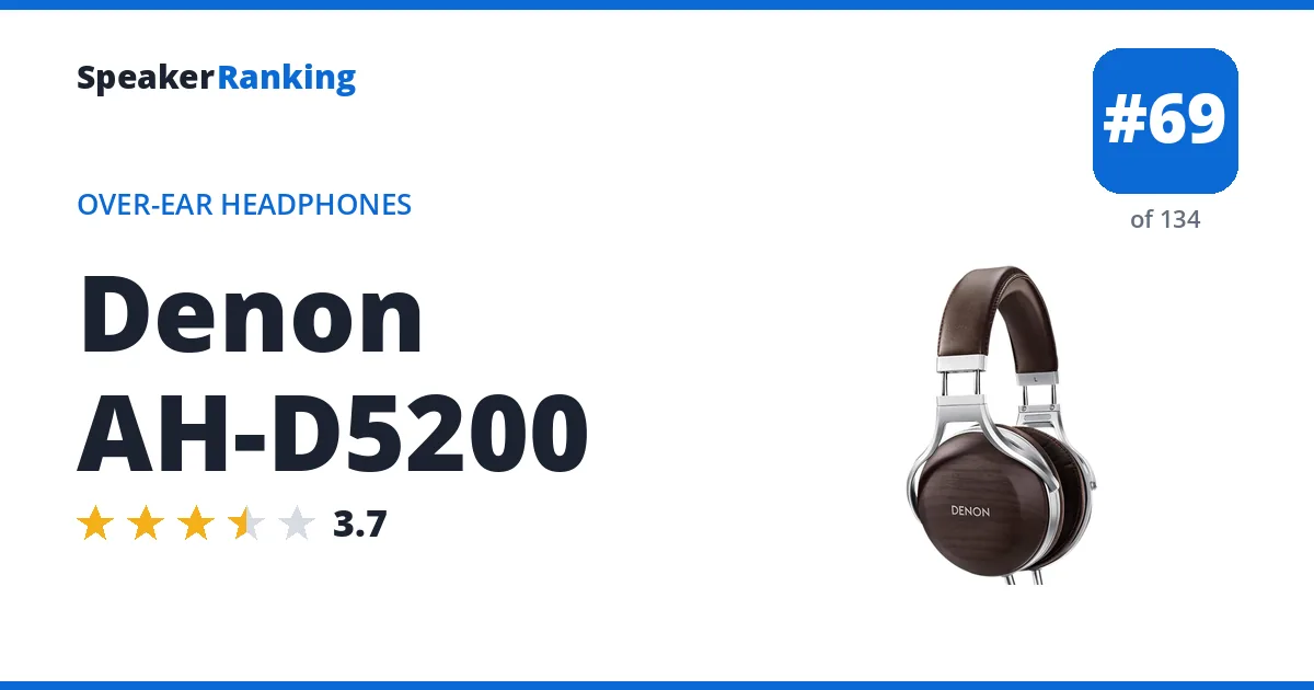 Denon AH-D5200 ranking card