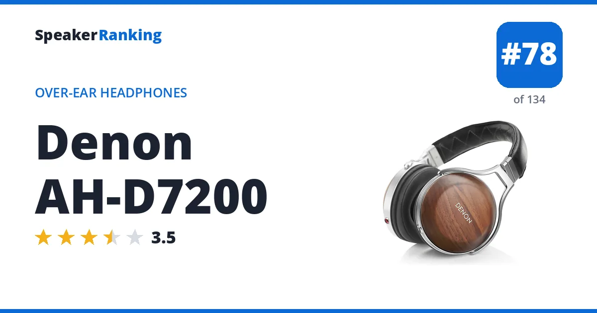 Denon AH-D7200 ranking card