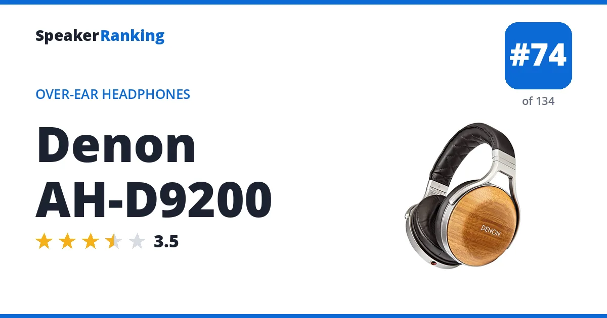 Denon AH-D9200 ranking card