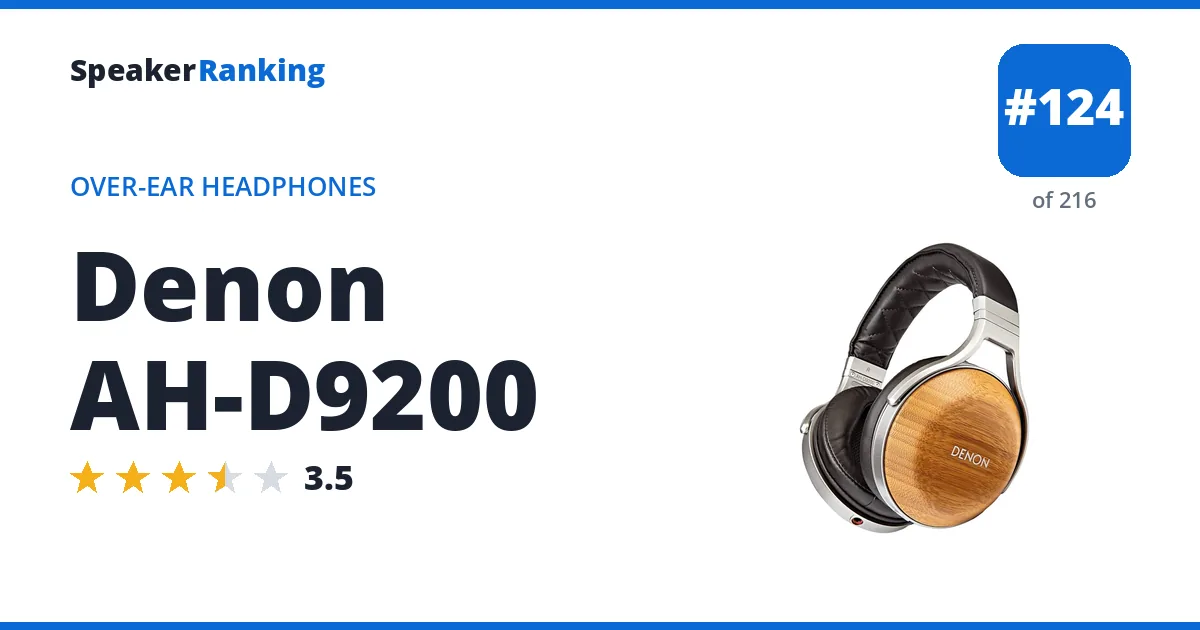 Denon AH-D9200 ranking card