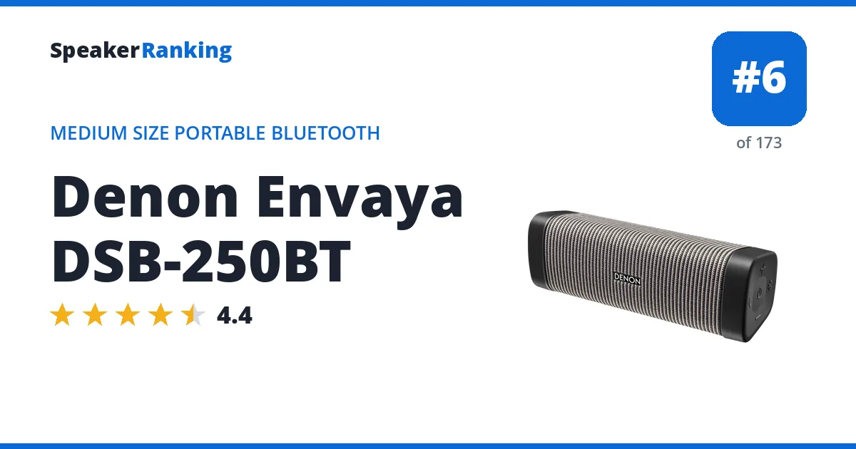 Denon Envaya DSB-250BT ranking card