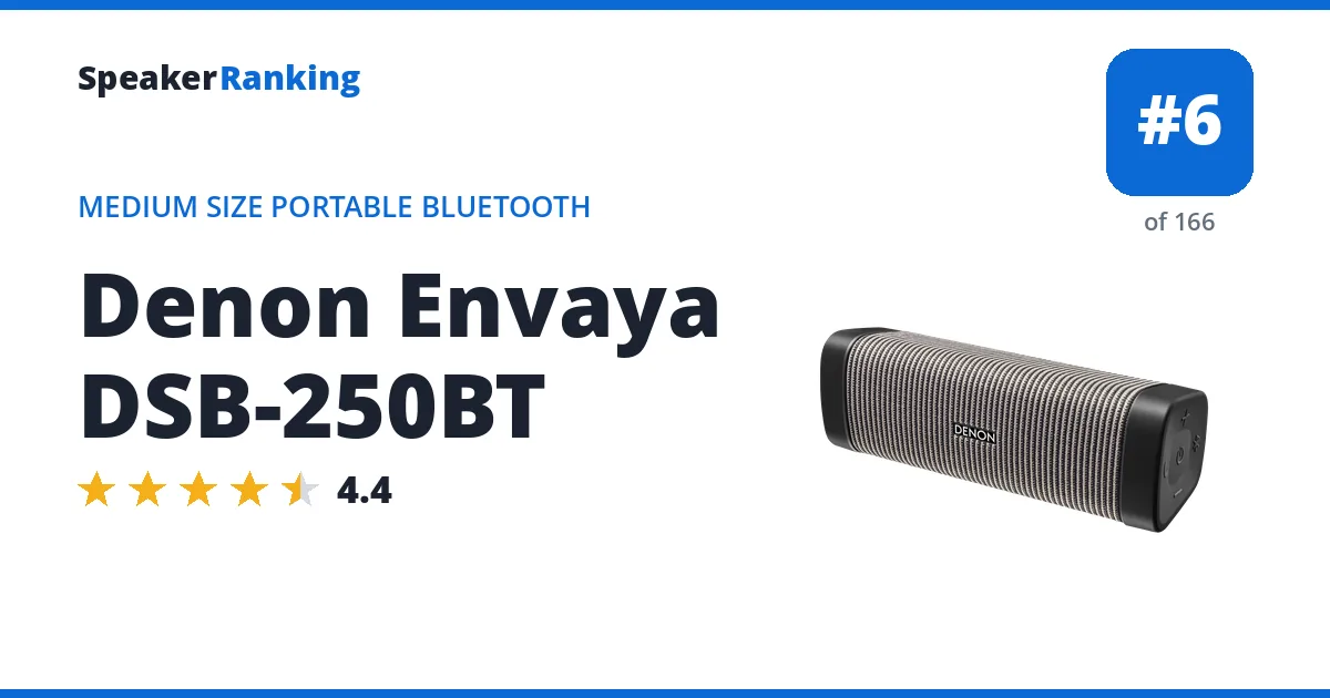 Denon Envaya DSB-250BT ranking card
