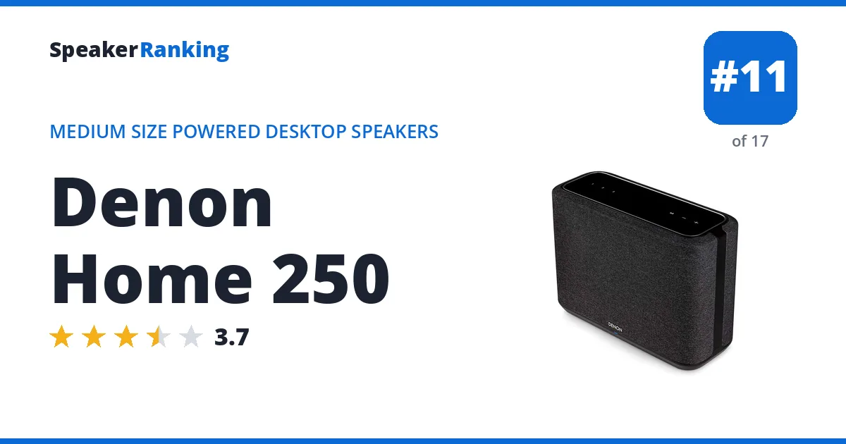 Denon Home 250 - ranked #11 of 17 Medium Size Powered Desktop Speakers · Editor's rating 3.7/5