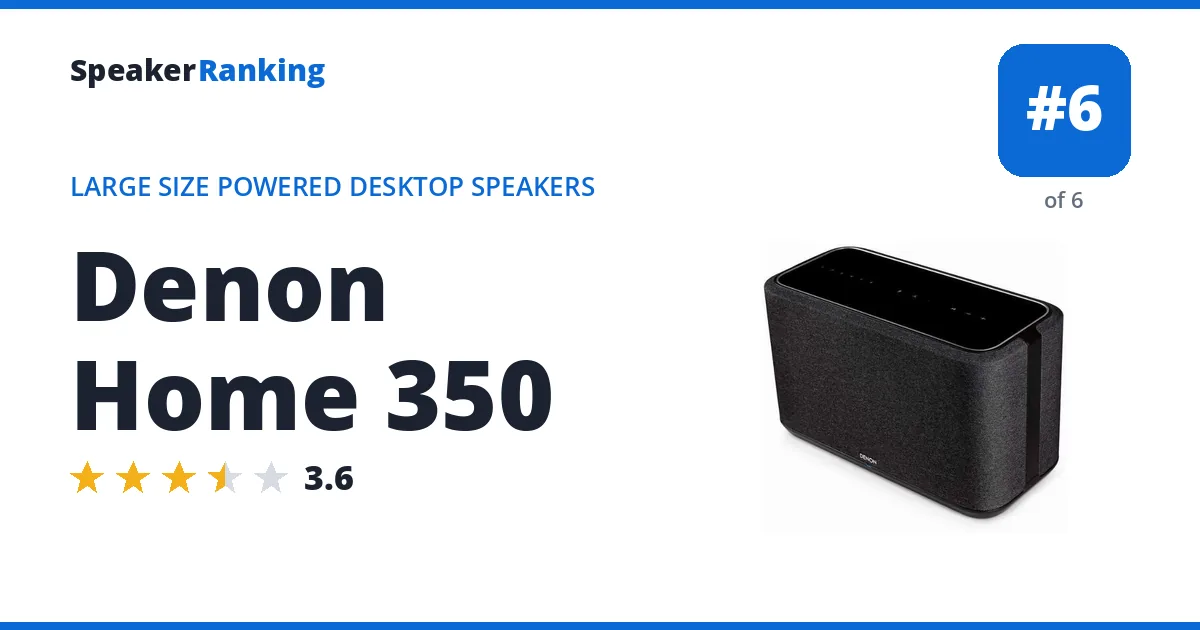 Denon Home 350 ranking card