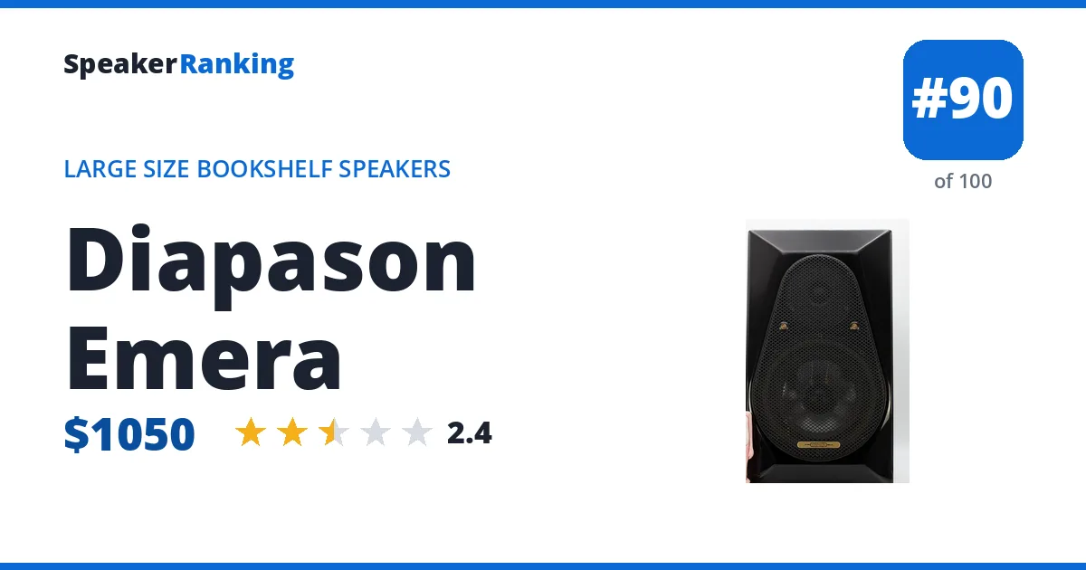 Diapason Emera - ranked #90 of 100 Large Size Bookshelf Speakers · Editor's rating 2.4/5