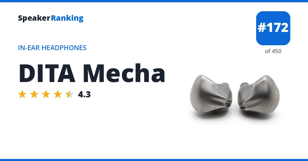 DITA Mecha ranking card