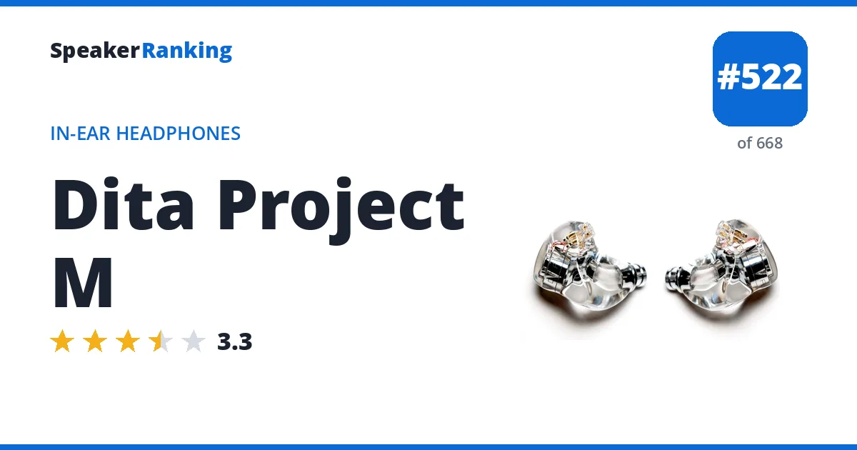 Dita Project M - ranked #518 of 657 In-Ear Headphones · Editor's rating 3.3/5