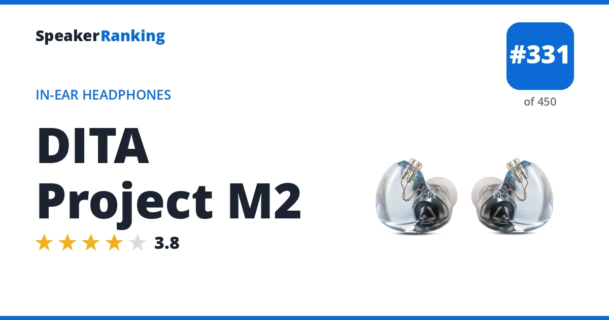 DITA Project M2 - ranked #331 of 450 In-Ear Headphones · Editor's rating 3.8/5
