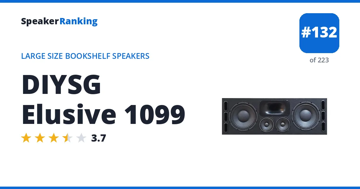 DIYSG Elusive 1099 - ranked #132 of 223 Large Size Bookshelf Speakers · Editor's rating 3.7/5
