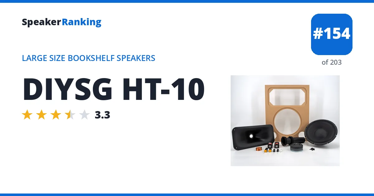 DIYSG HT-10 ranking card