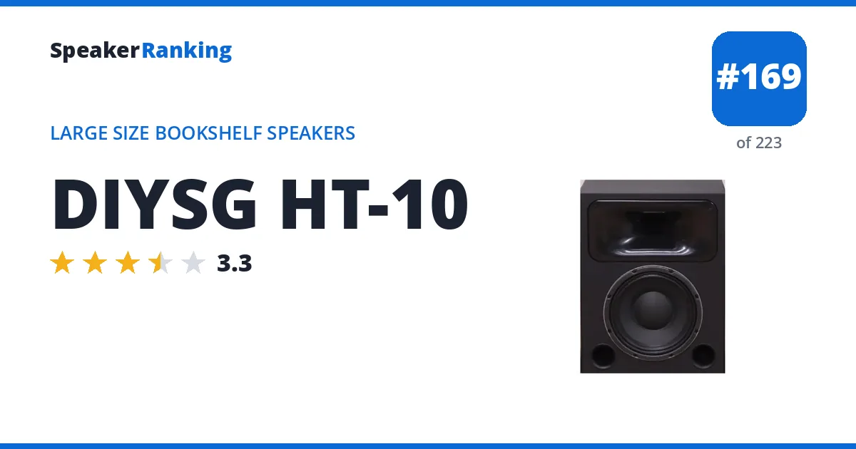 DIYSG HT-10 ranking card